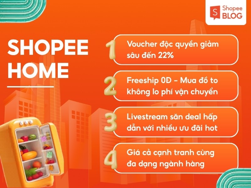 Ưu đãi đặc biệt khi mua sắm tại Shopee Home