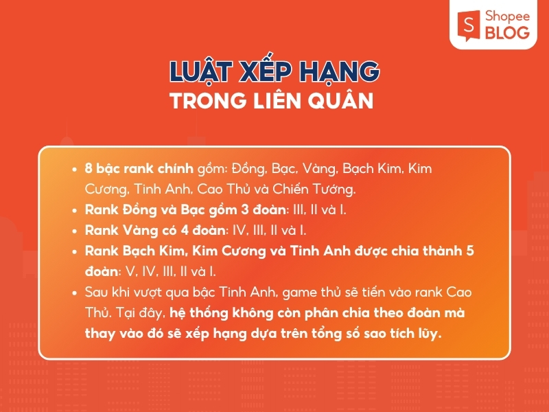 Luật xếp hạng trong Liên Quan