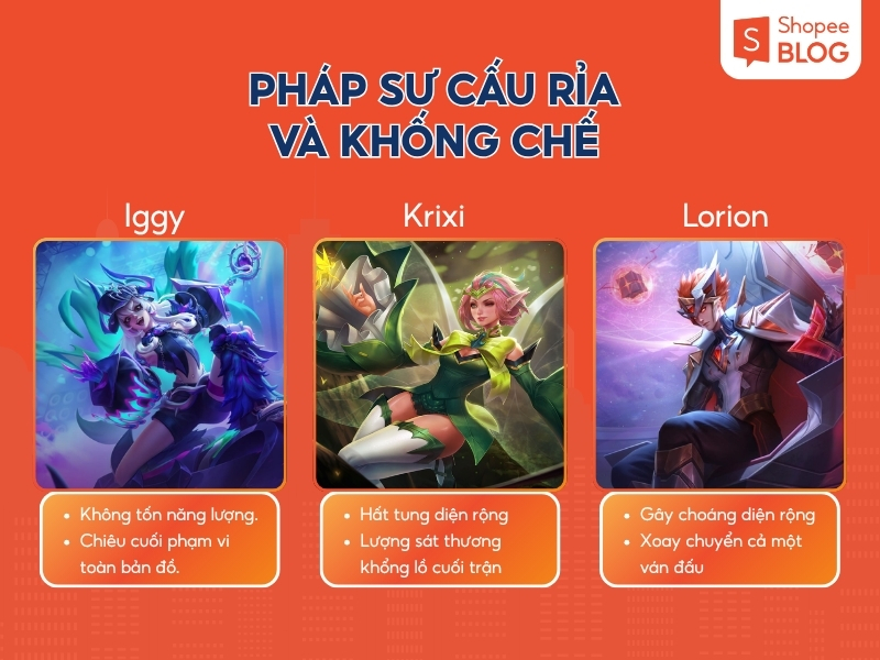 Nhóm Pháp sư