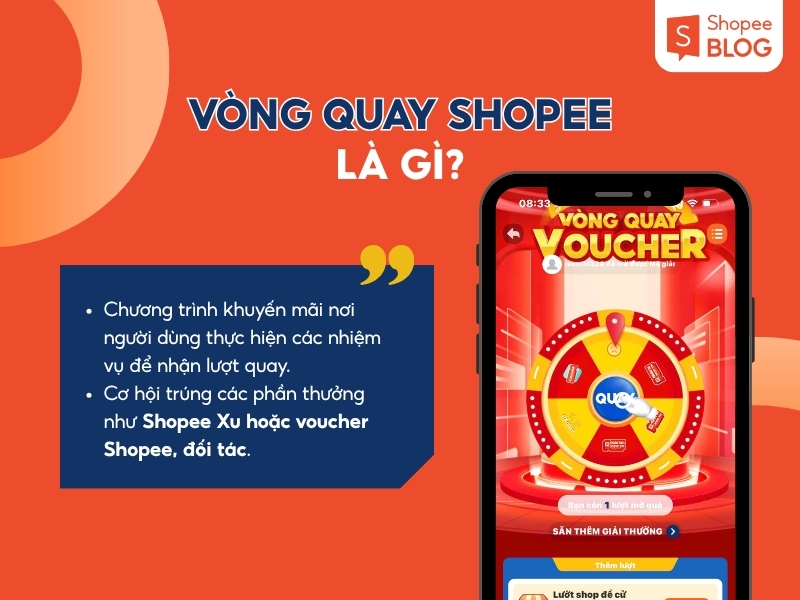 Vòng quay Shopee là gì 