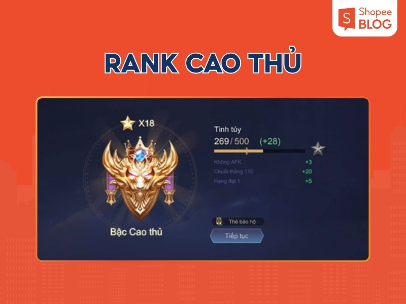 Cao Thủ