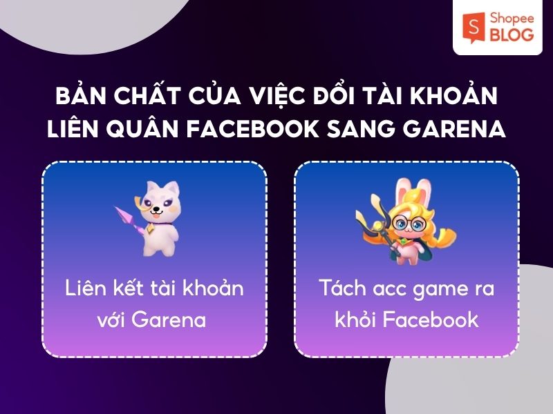 Đổi tài khoản Liên Quân Facebook sang Garena là gì