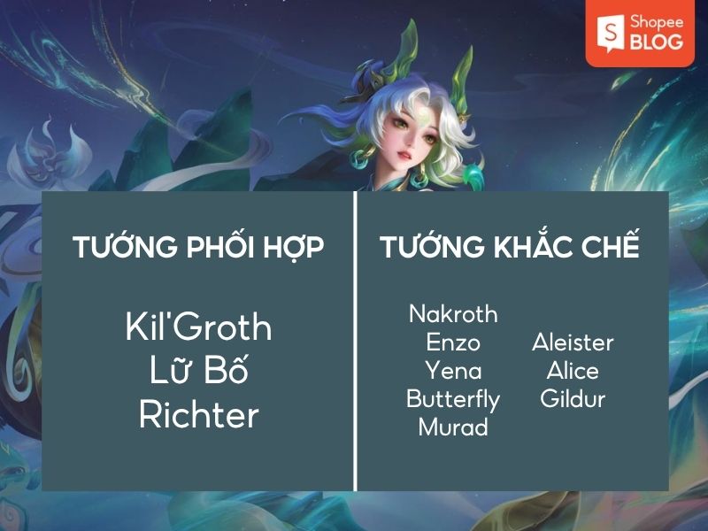 Tướng phối hợp và khắc chế Rouie