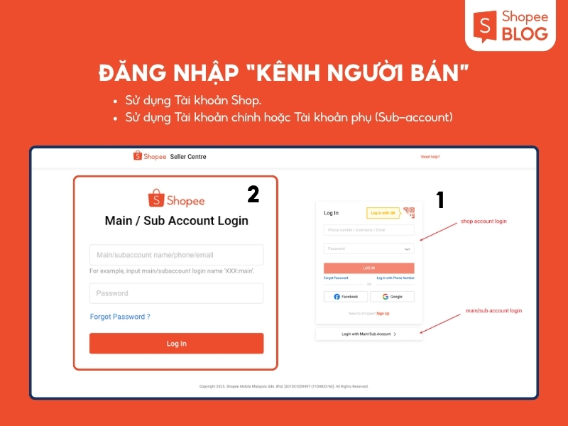 Lựa chọn phương thức đăng nhập phù hợp để quản lý đồng thời cả shop trong nước và quốc tế