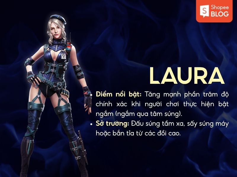Laura