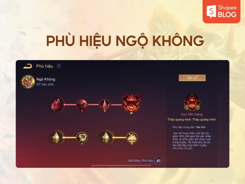 Hệ thống phù hiệu của Ngộ Không