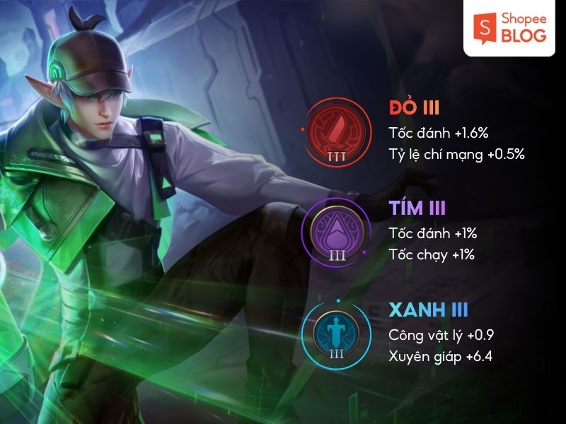 Bảng ngọc cho Eland'orr đi rừng