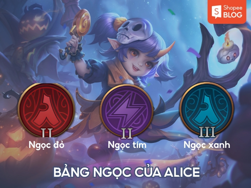 Ngọc của Alice