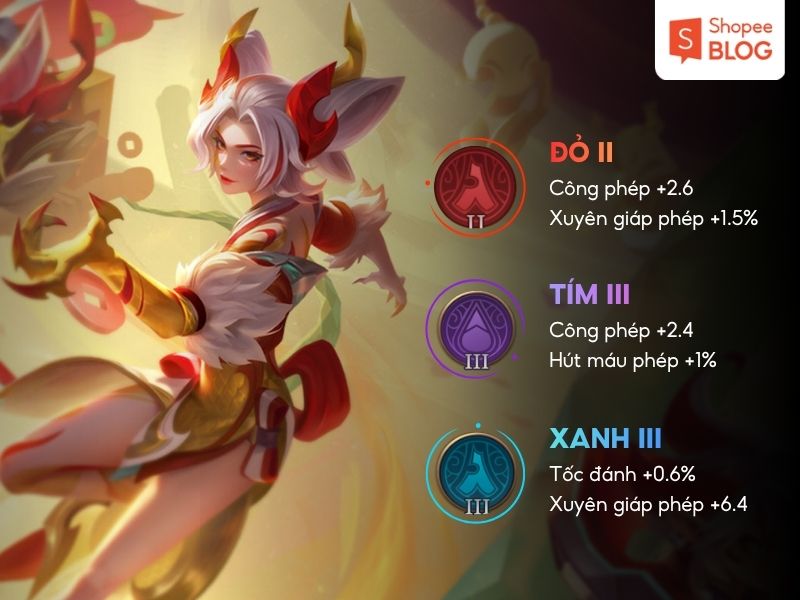 Bảng ngọc cho Natalya Liên Quân