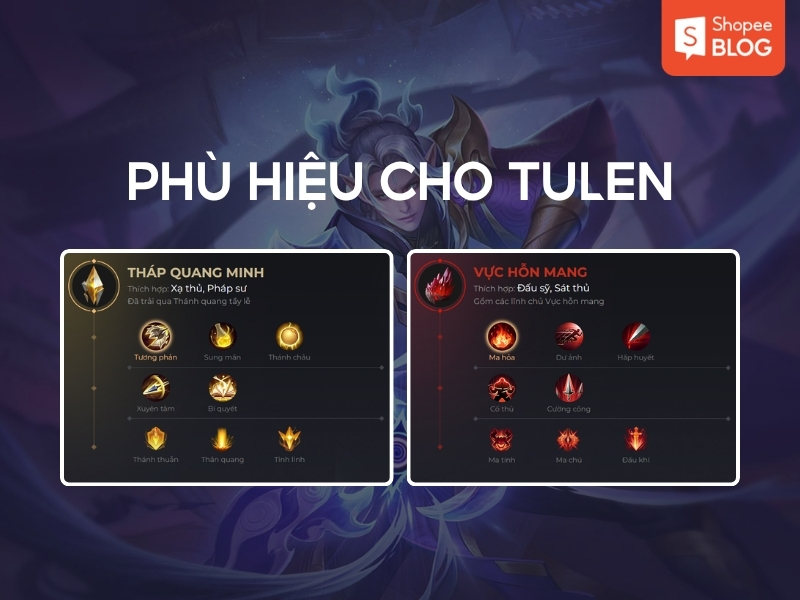 Phù hiệu của Tulen