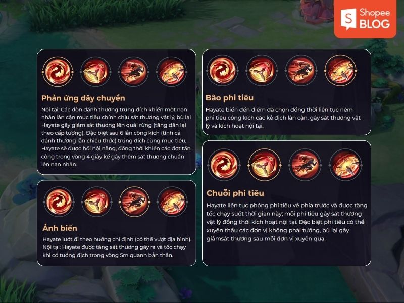bộ kỹ năng của Hayate