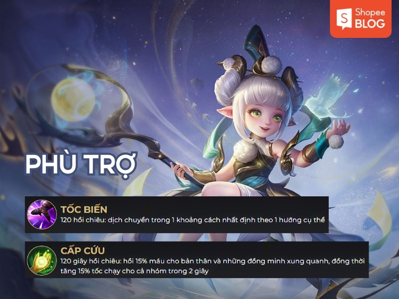 Phép phù trợ Alice