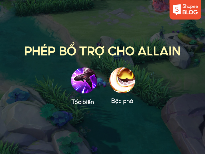 phù hiệu và phép bổ trợ Allain