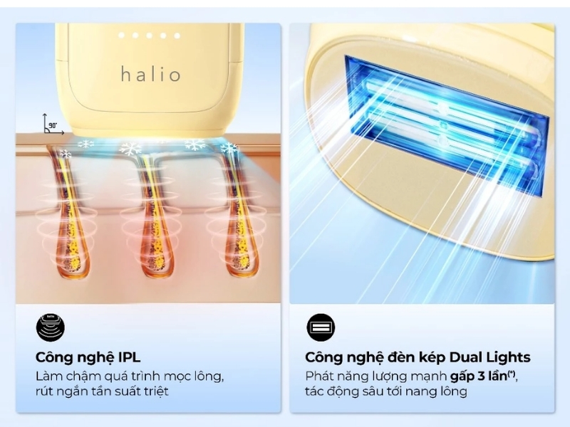 Công nghệ Dual Lights máy triệt lông Halio SilkGlow IPL