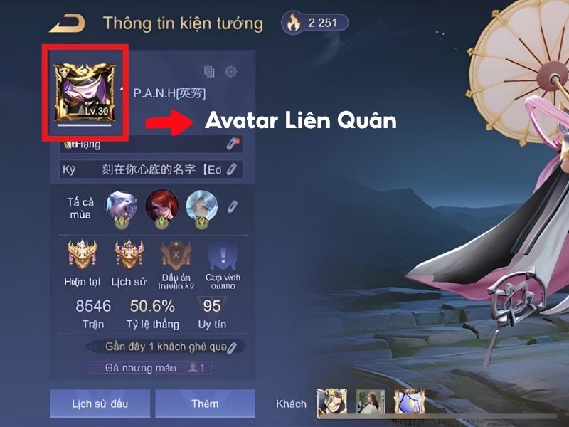 Khái niệm avatar Liên Quân là gì