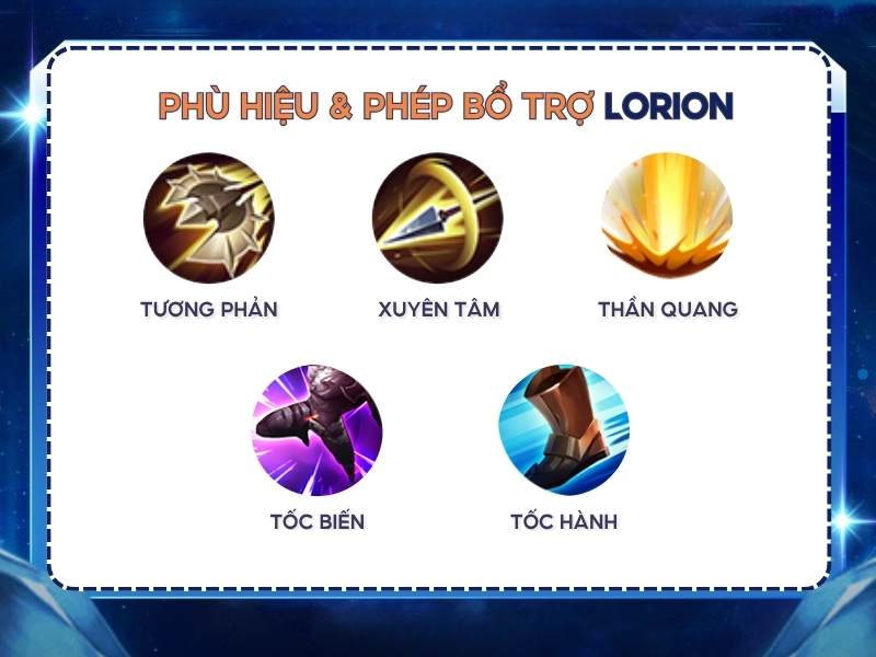 Phù hiệu và phép bổ trợ của Lorion