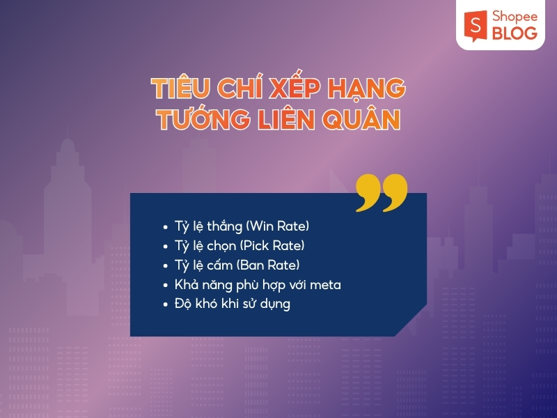 Tiêu chi xếp hạng tướng trong Liên Quân