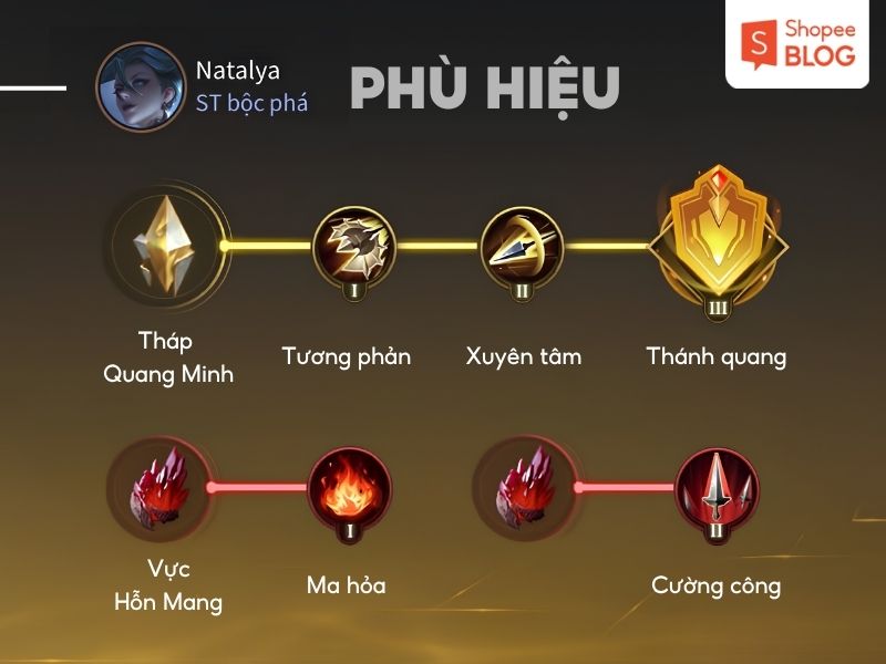 Các phù hiệu cho Natalya Liên Quân