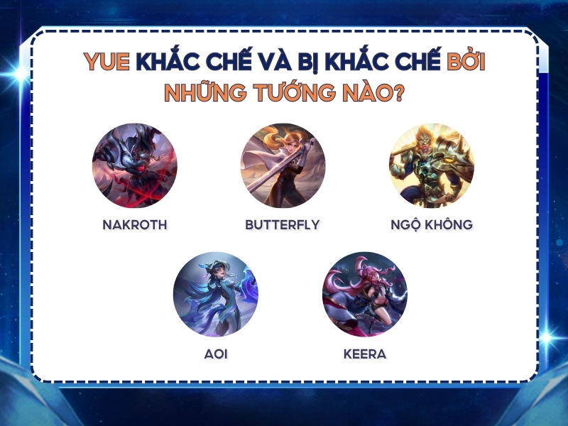 Làm sao để khắc chế Yue?