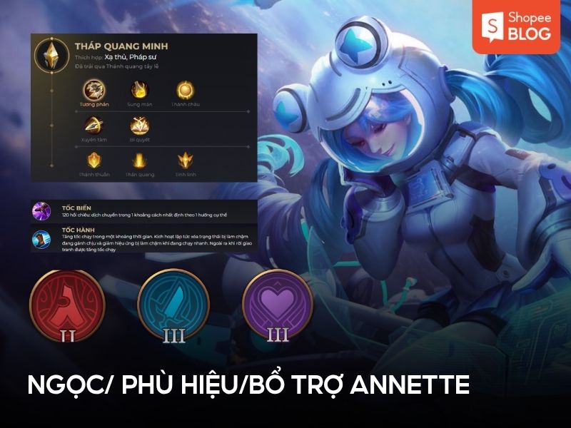 Bảng ngọc, phù hiệu và phép bổ trợ