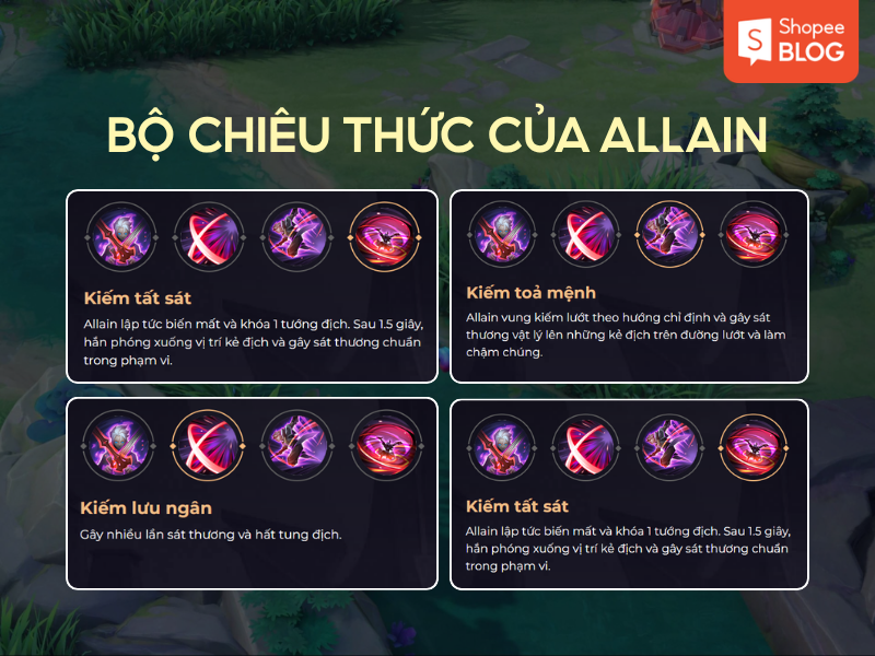 Bộ kỹ năng của Allain