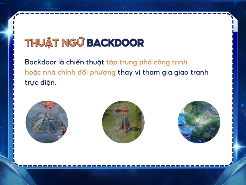 Thuật ngữ Backdoor trong Liên Quân.
