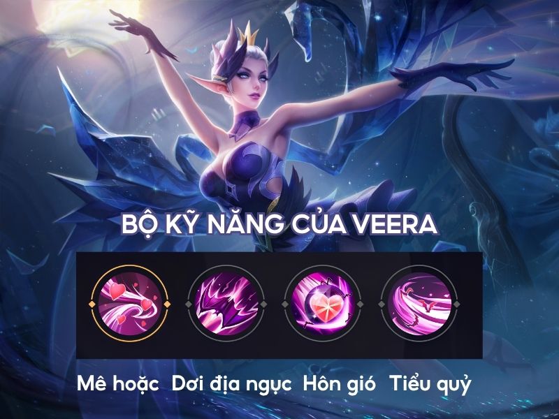Kỹ năng của tướng Veera