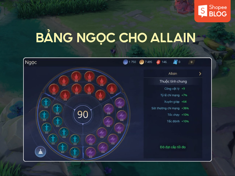 Cách build bảng ngọc của Allain