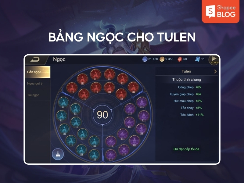 bảng ngọc của Tulen