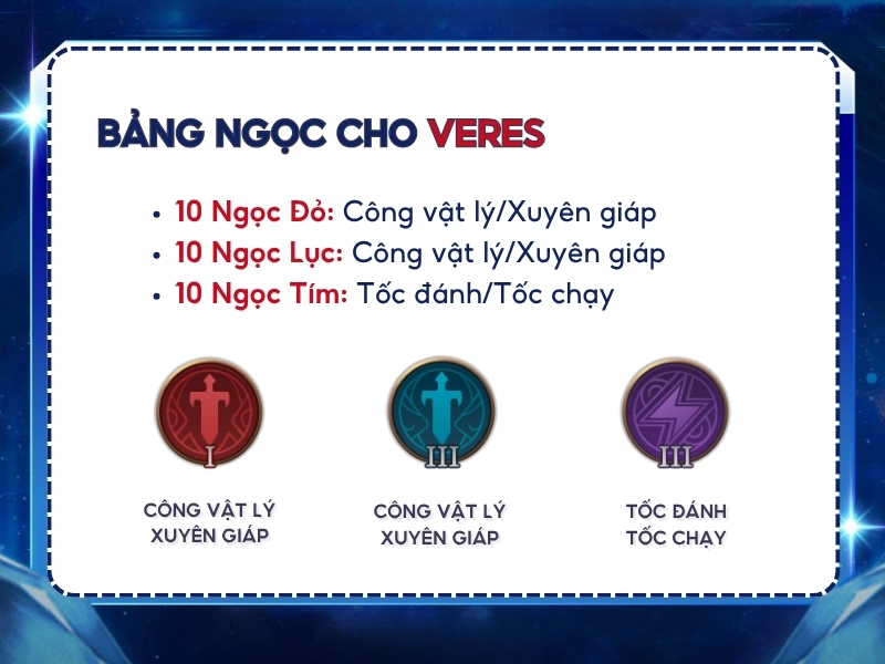Bảng ngọc và phù hiệu cho Veres. 
