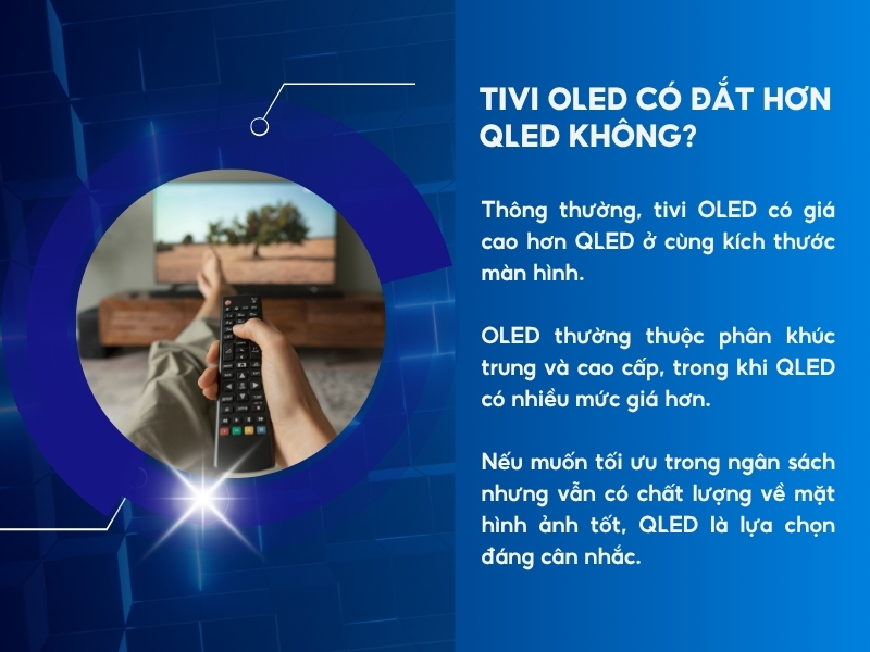 Tivi OLED có đắt hơn QLED không?