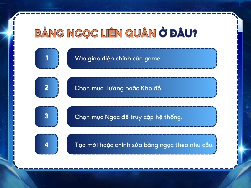 Bảng ngọc Liên Quân ở đâu?