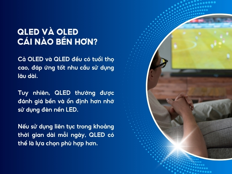 QLED và OLED cái nào bền hơn?