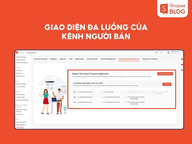 Giao diện đa luồng giúp theo dõi trực quan tiến độ tạo Shop Nước Ngoài tại từng khu vực
