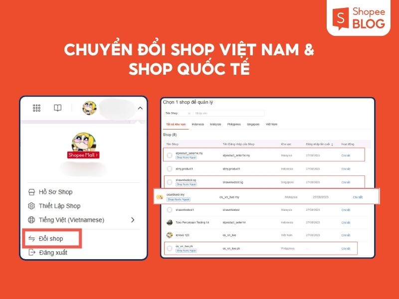 Hệ thống Shopee tự động quy đổi và gợi ý giá bán phù hợp cho thị trường quốc tế khi nhập giá nội địa
