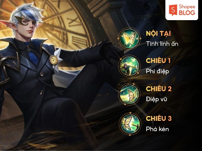 Bộ kỹ năng của Eland'orr