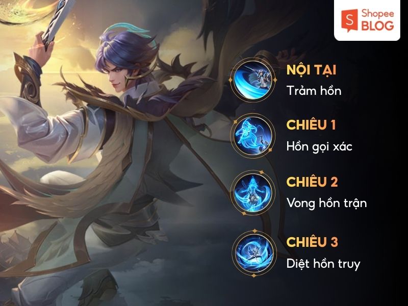 Bộ kỹ năng của Paine Liên Quân