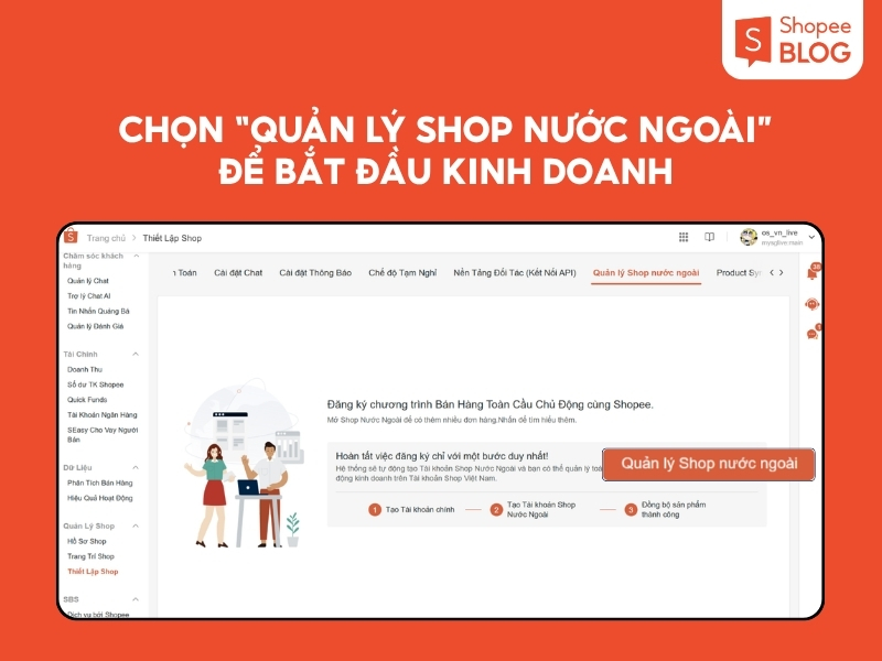 Hệ thống tự động kích hoạt tính năng đồng bộ sản phẩm từ Shop Việt Nam sang thị trường quốc tế
