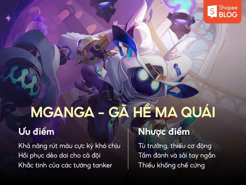 Ưu nhược của Mganga