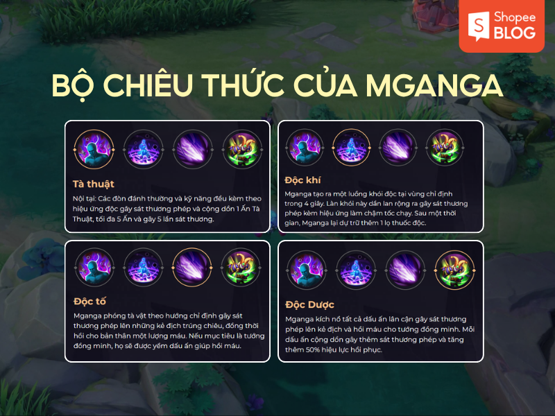 Bộ kỹ năng của Gã Hề Ma Quái