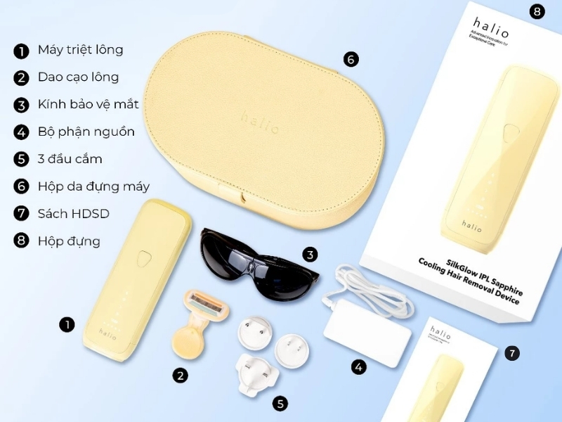Hộp sản phẩm máy triệt lông Halio SilkGlow IPL