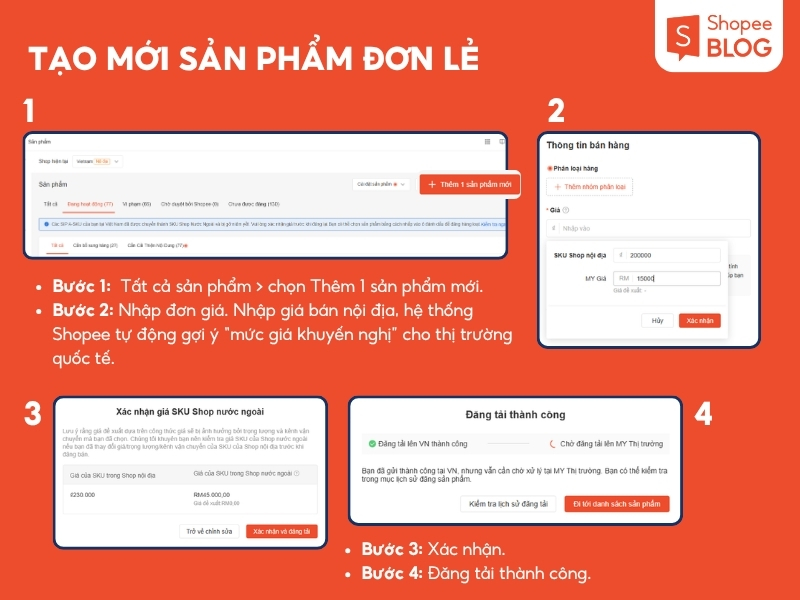 Quy trình tạo sản phẩm hàng loạt