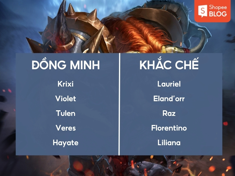 Tướng đồng minh và khắc chế Toro