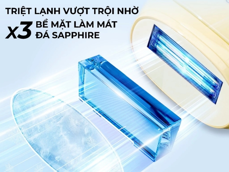 Bề mặt đá Sapphire máy triệt lông Halio SilkGlow IPL