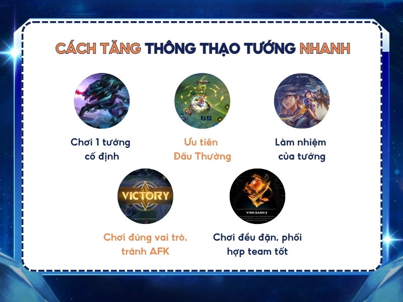 Các cấp độ thông thạo tướng trong Liên Quân.