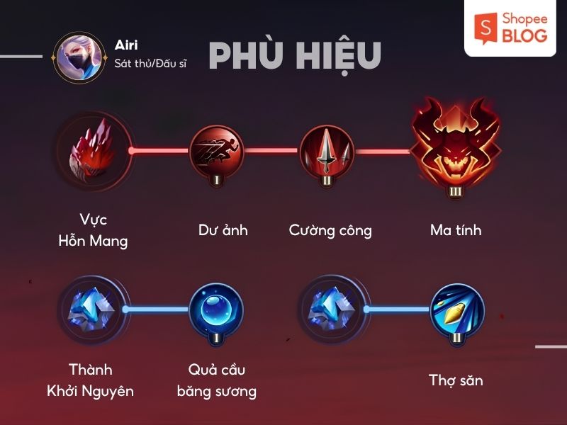 Bộ phù hiệu cho Airi Liên Quân