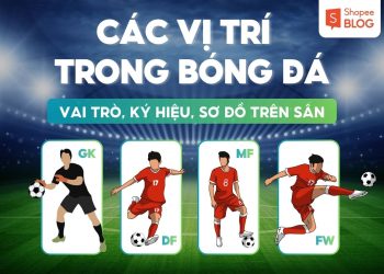 các vị trí trong bóng đá