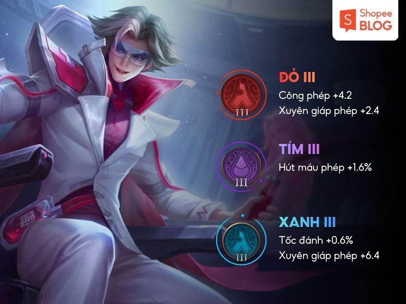 Bảng ngọc cho Paine Liên Quân