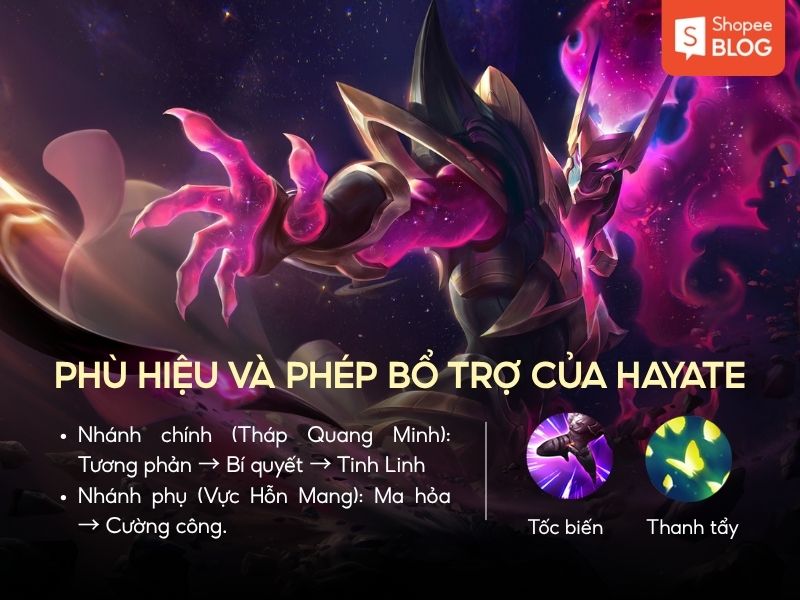 phù hiệu và phép bổ trợ Hayate