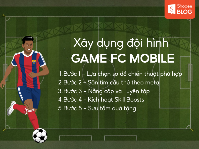 Cách xây dựng đội hình fc mobile